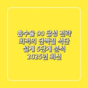 "흡수율 90% 달성 전략", 최적의 단백질 식단 설계 5단계 분석 (2025년 최신)