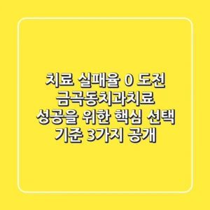 "치료 실패율 0% 도전", 금곡동치과치료, 성공을 위한 핵심 선택 기준 3가지 공개