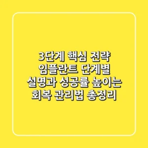 "3단계 핵심 전략", 임플란트 단계별 설명과 성공률 높이는 회복 관리법 총정리