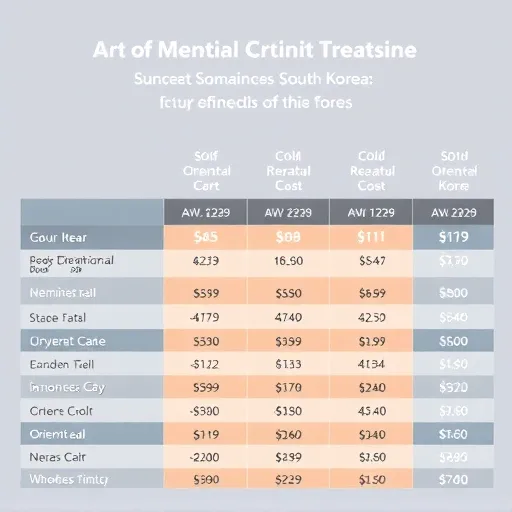 지역별 한의원 이용 팁: 로컬 정보 활용과 방문 전 체크리스트
