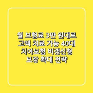 "월 보험료 3만 원대로 고액 치료 가능?", 40대 치아보험 비갱신형 보장 확대 전략