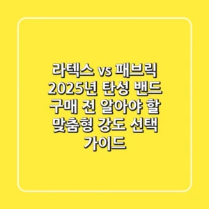 "라텍스 vs 패브릭?", 2025년 탄성 밴드 구매 전 알아야 할 맞춤형 강도 선택 가이드