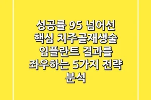 “성공률 95% 넘어선 핵심”, 치주골재생술, 임플란트 결과를 좌우하는 5가지 전략 분석