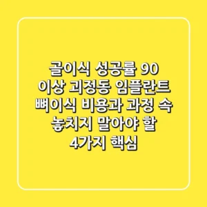 "골이식 성공률 90% 이상" 괴정동 임플란트 뼈이식, 비용과 과정 속 놓치지 말아야 할 4가지 핵심