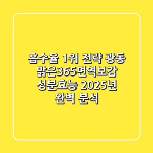 "흡수율 1위 전략?", 광동 맑은365면역보감 성분·효능 2025년 완벽 분석